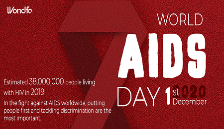 World AIDS Day | Global Solidarity, Resilient Services