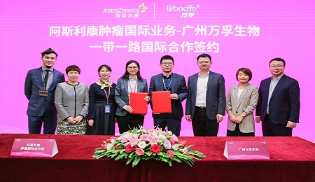 Wondfo Signed Cooperation Agreement with AstraZeneca at CIIE!