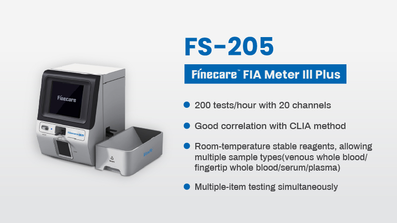 Wondfo Finecare FIA Meter III Plus FS-205