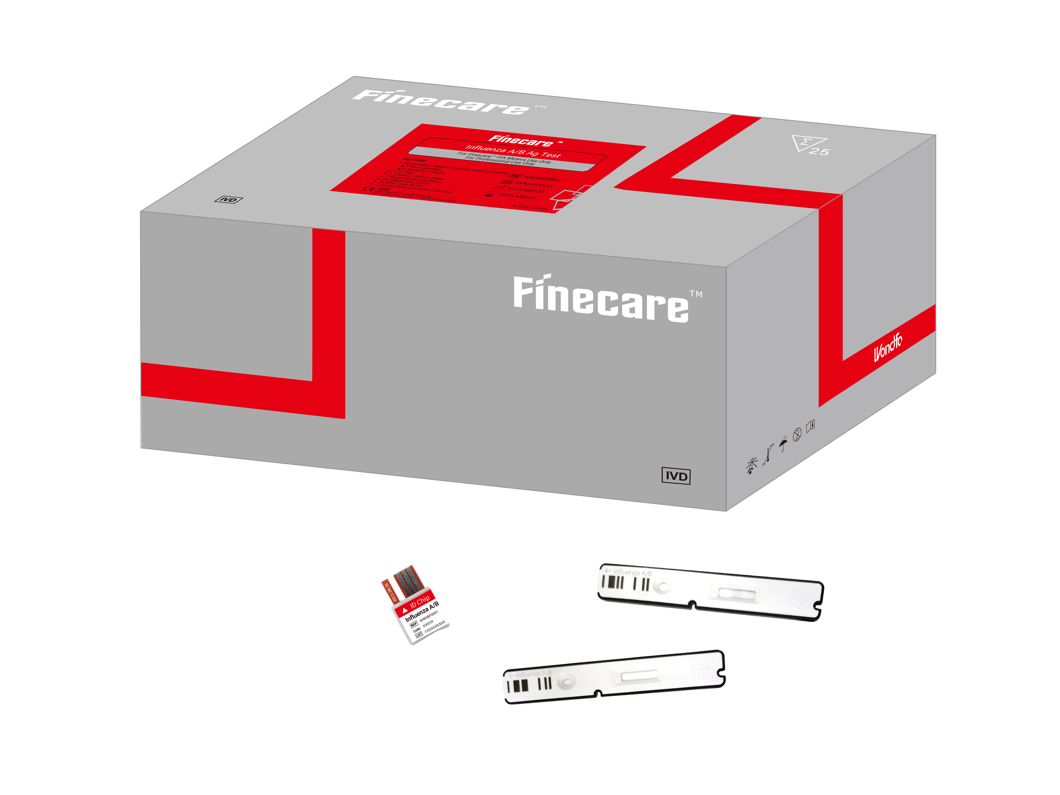 Influenza A/B Ag Test