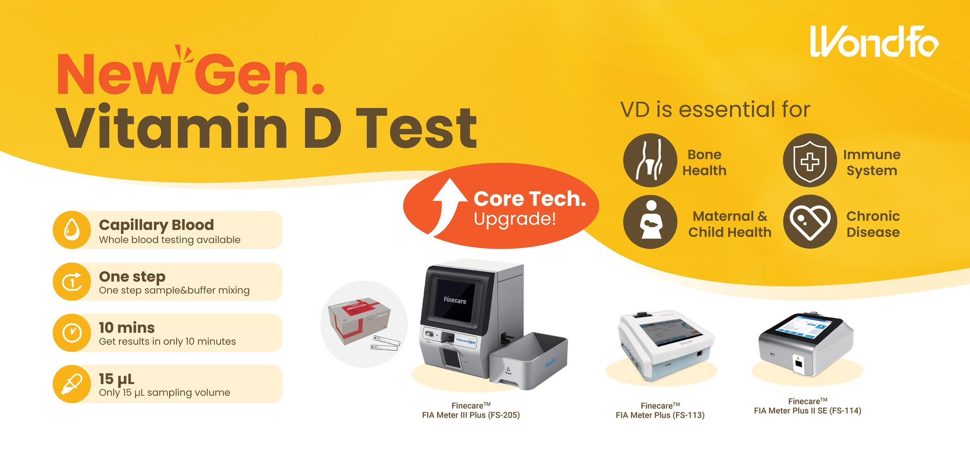 Next-generation Vitamin D