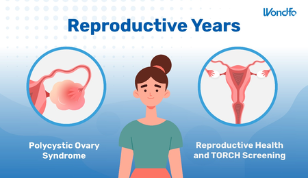 Every Stage Matters: Caring for Women’s Health Across a Lifetime