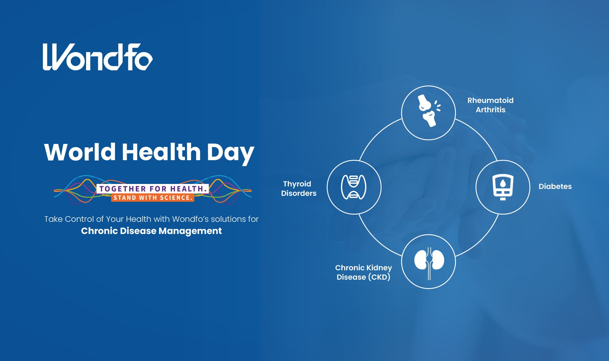 World Health Day: Taking Control of Chronic Diseases