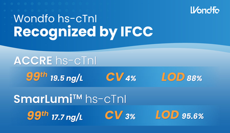 Wondfo’s hs-cTnI Assay Recognized by IFCC