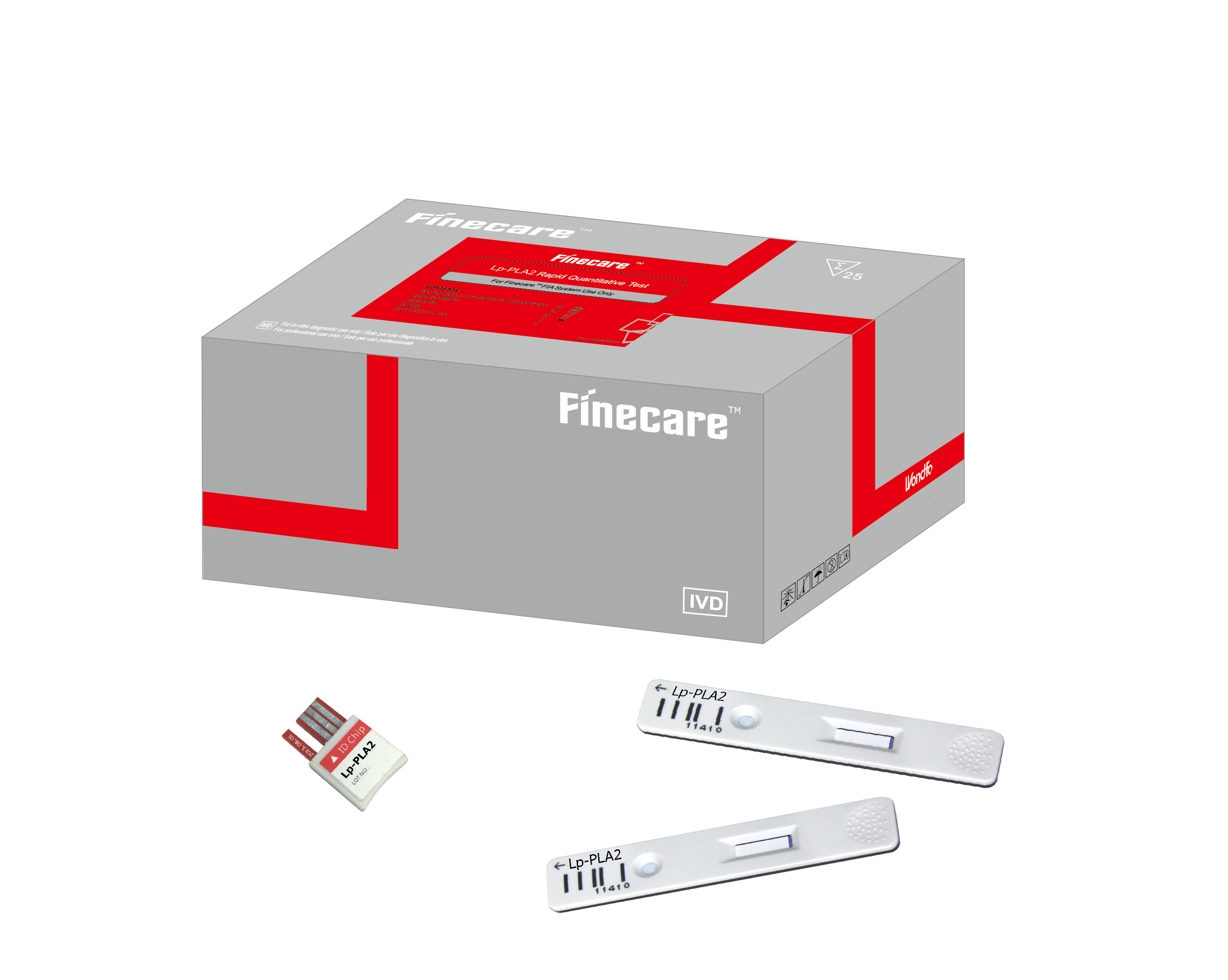 Wondfo Finecare Lp PLA2 Test